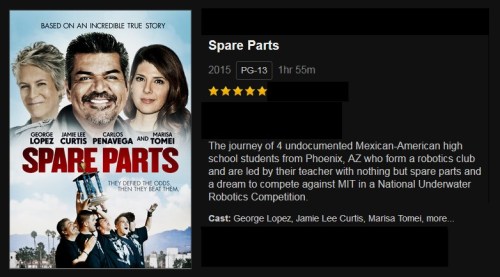 MOVIE Spare Parts