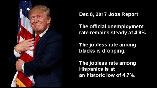 2017_12 08 Jobs report