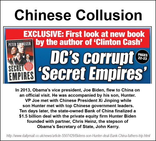2018_03 Dems and China Collusion