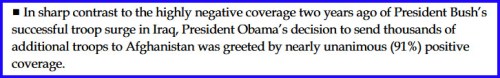 2009 News coverage of Obama Iraq