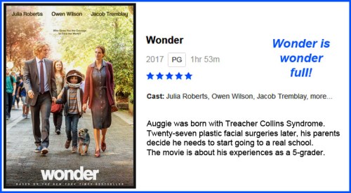MOVIE Wonder