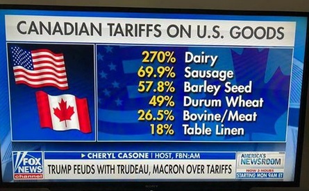 2018_06 10 Canadian tariffs