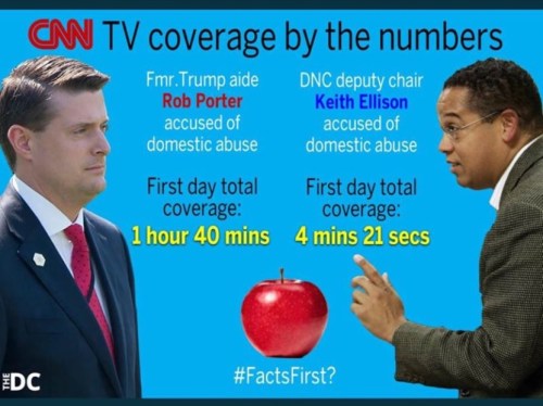 2018_08 20 Fake News CNN
