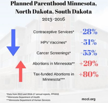 2018_09 14 PP Minnesota