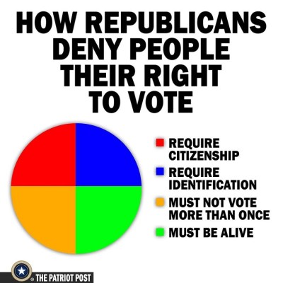 2018_10 16 Deny vote