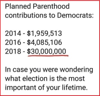 2018_10 16 PP donations