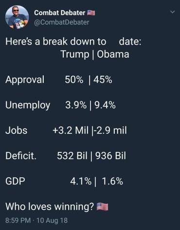 2018_10 Obama v Trump