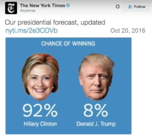 2016_10 20 NYT Poll