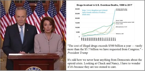 2019_01 09 cost of illegal drugs