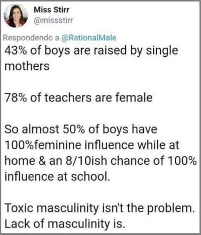 2019_01 16 lack of masculinity