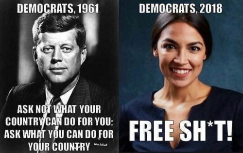 1961 2018 Democrats