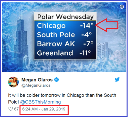 2019_01 29 Chicago weather