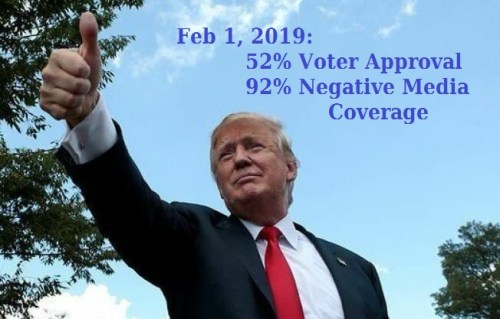 2019_02 01 52 percent