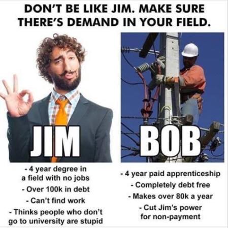 Jim v Bob