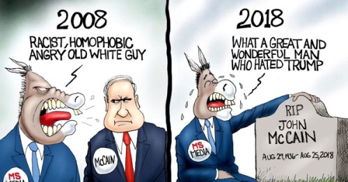 2008 2018 Dem McCain