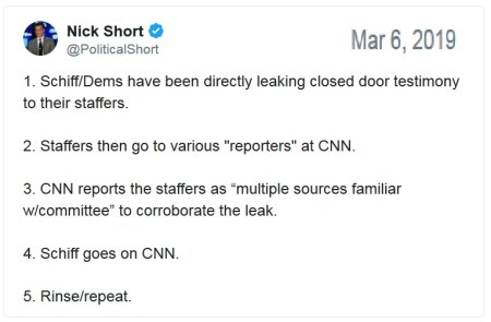 2019_03 06 Schiff CNN