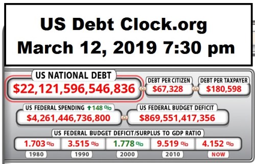 2019_03 12 Debt clock
