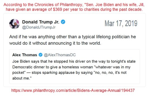 2019_03 17 Biden charity