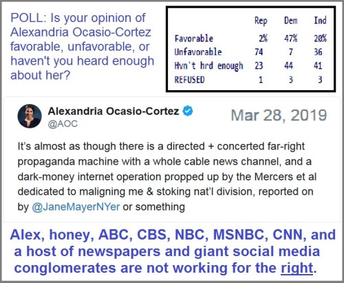 2019_03 28 AOC poll