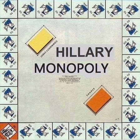 HILLARY Monopoly