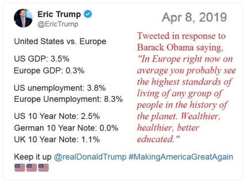 2019_04 08 US v Europe