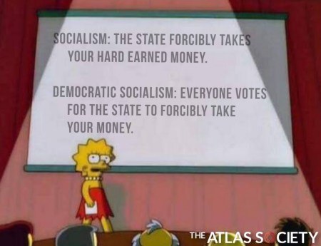 Democratic Socialism