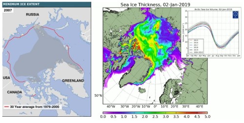 arctic sea ice