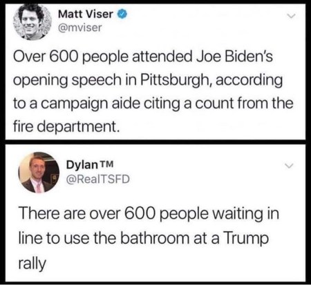 Biden Trump rallies