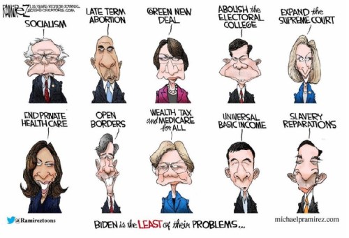 2020 problems by Ramirez