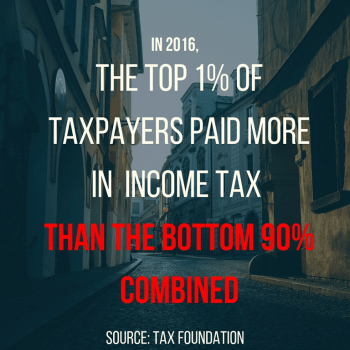 not fair taxes