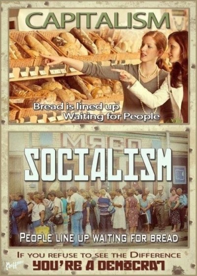 capitalism v socialism bread