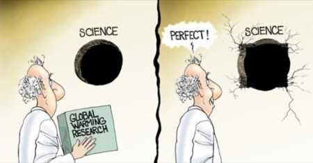 Science squared by Branco