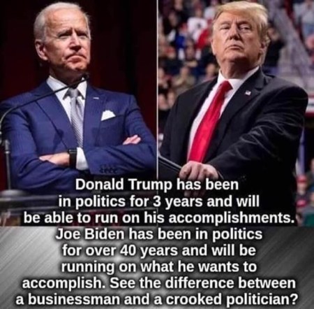 Trump Biden