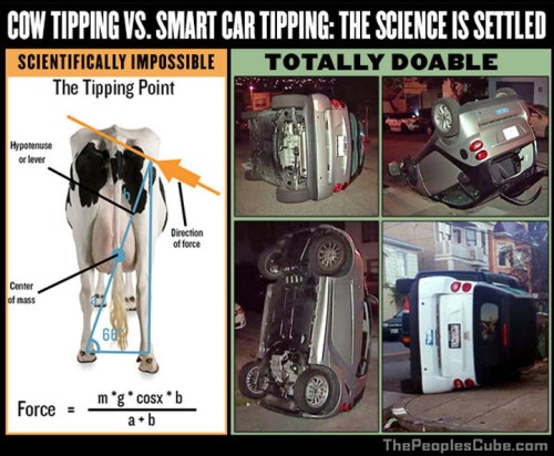 COW tipping vs Smart car tipping