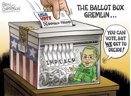 2019_10 26 Impeachment by Garrison