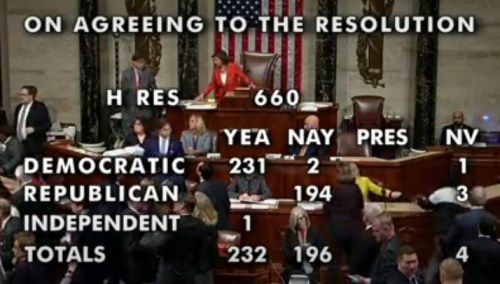 2019_11 02 Impeachment vote