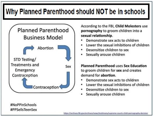 2019_11 17 PP in schools