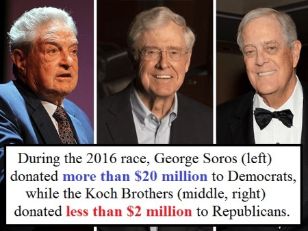2020 Soros v Koch