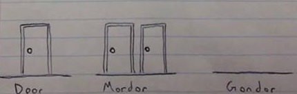 SCI FI Tolkien Door Mordor Gondor