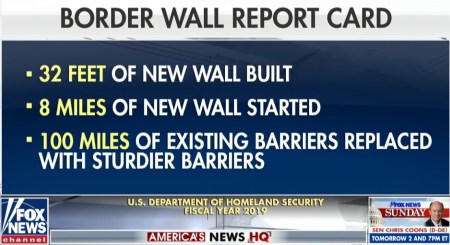 2019 border wall report card