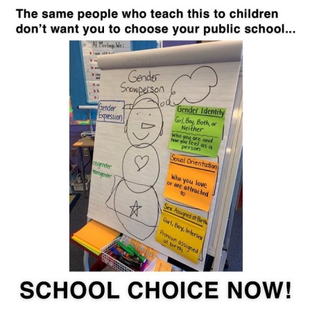2020 school choice now