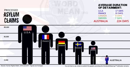 2020_01 14 detention