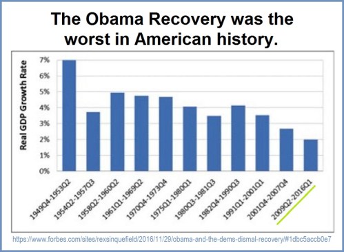 2020_02 18 BHO worst