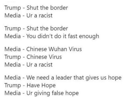 2020_03 30 Media malpractice