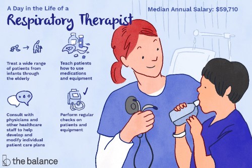 2020_04 25 respiratory