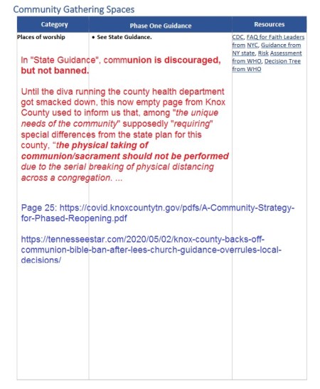 2020_05 02 tennessee