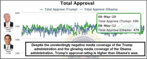 2020_05 11 approval