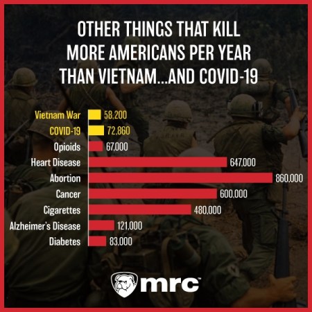 2020_05 things that kill