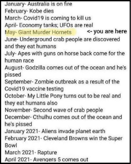 2020_06 02 You are here