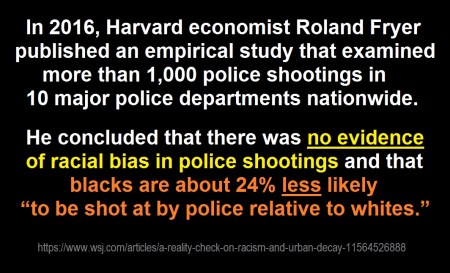 2020_06 22 police no racial bias